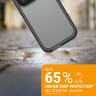 Водонепроницаемый чехол Catalyst Total Protection Case для iPhone 14 Pro черный (Stealth Black) - фото № 3
