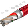 Кабель Anker PowerLine+ II Lightning — USB (1.8 метра) красный - фото № 3