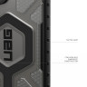 Чехол UAG Pathfinder Pro с MagSafe для Samsung Galaxy S24 Ultra прозрачный (Ice) - фото № 6